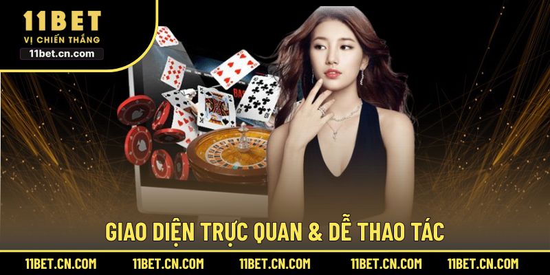 Giao diện trực quan & dễ thao tác