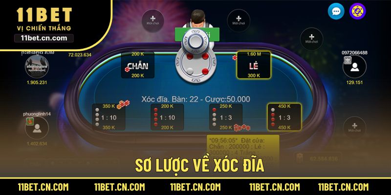 Sơ lược về xóc đĩa